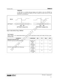 WM8918CGEFL/V Datasheet Page 21