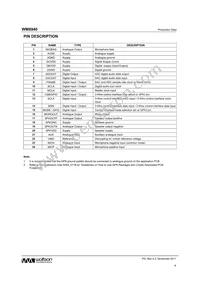 WM8940CGEFL/RV Datasheet Page 6