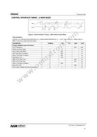 WM8940CGEFL/RV Datasheet Page 16