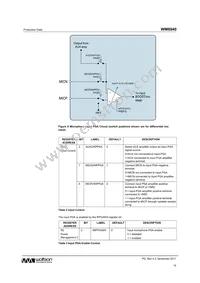 WM8940CGEFL/RV Datasheet Page 19