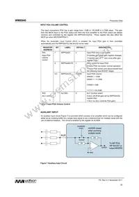 WM8940CGEFL/RV Datasheet Page 20