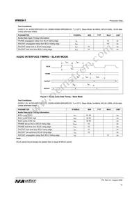 WM8941GEFL/RV Datasheet Page 14