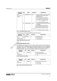 WM8941GEFL/RV Datasheet Page 23