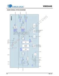 WM8944BECS/R Datasheet Page 16