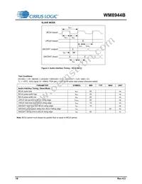 WM8944BECS/R Datasheet Page 18