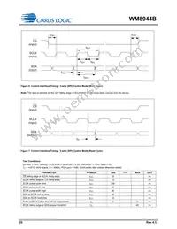 WM8944BECS/R Datasheet Page 20
