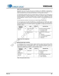 WM8944BECS/R Datasheet Page 23