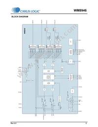 WM8946ECS/R Datasheet Page 5