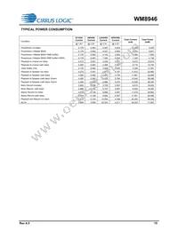 WM8946ECS/R Datasheet Page 15