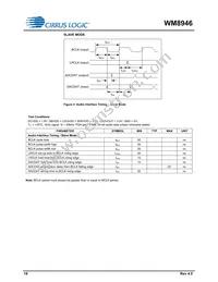 WM8946ECS/R Datasheet Page 18