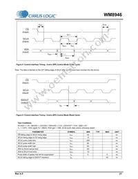 WM8946ECS/R Datasheet Page 21