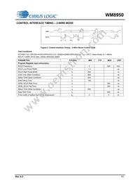 WM8950CGEFL/RV Datasheet Page 11