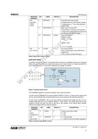WM8952ECS/RV Datasheet Page 18