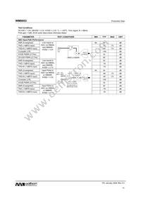 WM8953ECS/RV Datasheet Page 10