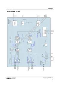 WM8953ECS/RV Datasheet Page 15