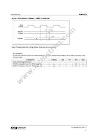 WM8953ECS/RV Datasheet Page 17