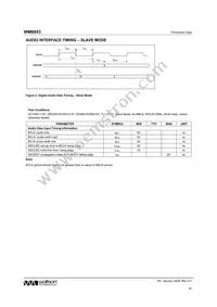 WM8953ECS/RV Datasheet Page 18