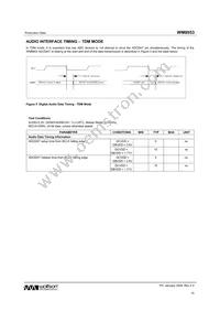 WM8953ECS/RV Datasheet Page 19