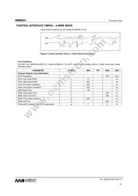 WM8953ECS/RV Datasheet Page 20