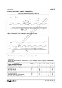 WM8953ECS/RV Datasheet Page 21