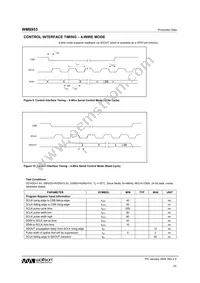 WM8953ECS/RV Datasheet Page 22