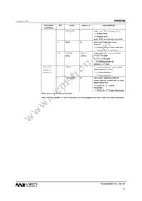 WM8956CGEFL/V Datasheet Page 21