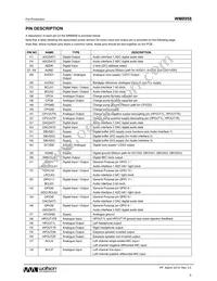 WM8958ECS/R Datasheet Page 9