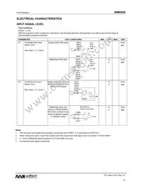 WM8958ECS/R Datasheet Page 15