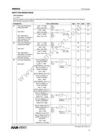 WM8958ECS/R Datasheet Page 16