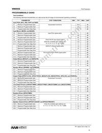 WM8958ECS/R Datasheet Page 18