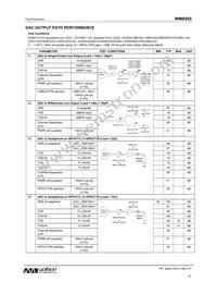 WM8958ECS/R Datasheet Page 21