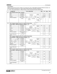 WM8958ECS/R Datasheet Page 22