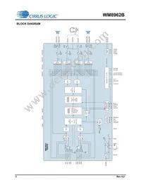 WM8962BECSN/R Datasheet Page 2