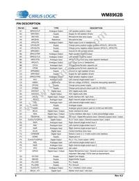 WM8962BECSN/R Datasheet Page 8