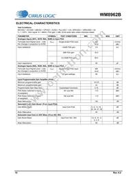 WM8962BECSN/R Datasheet Page 10