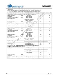 WM8962BECSN/R Datasheet Page 12