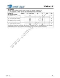 WM8962BECSN/R Datasheet Page 13