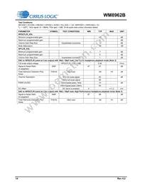 WM8962BECSN/R Datasheet Page 14