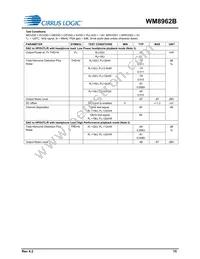 WM8962BECSN/R Datasheet Page 15