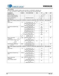 WM8962BECSN/R Datasheet Page 16