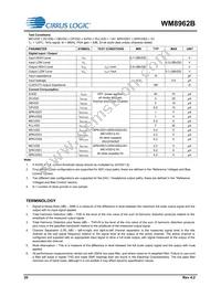 WM8962BECSN/R Datasheet Page 20