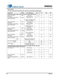 WM8962ECS/R Datasheet Page 12
