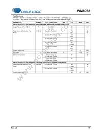 WM8962ECS/R Datasheet Page 15