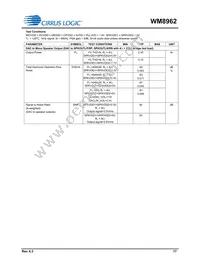 WM8962ECS/R Datasheet Page 17