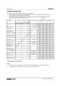 WM8973CLGEFL/RV Datasheet Page 13