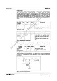 WM8973CLGEFL/RV Datasheet Page 21