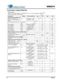 WM8974CGEFL/RV Datasheet Page 6