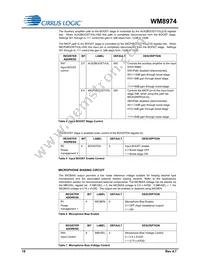 WM8974CGEFL/RV Datasheet Page 18