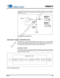 WM8974CGEFL/RV Datasheet Page 19