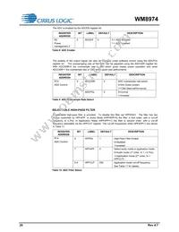 WM8974CGEFL/RV Datasheet Page 20